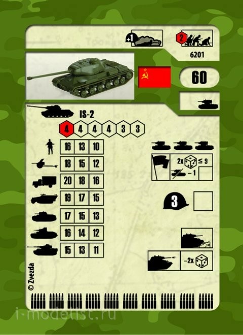 6201 Звезда 1/100 Советский тяжелый танк ИС-2
